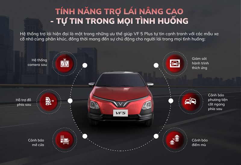 Giá lăn bánh VF 5: Phong Cách Hợp Ý - Giá Hợp Ví Giá lăn bánh VF 5: Phong Cách Hợp Ý - Giá Hợp Ví